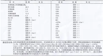 官方:库里携手姚迪战意甲的简单介绍 官方:库里携手姚迪战意甲的简单介绍