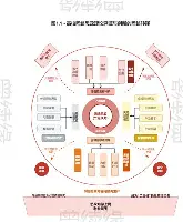 关于德布劳内连办7站大赛细节曝光的信息